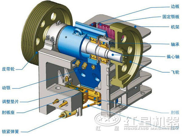 550tph顎式破碎機(jī)結(jié)構(gòu)圖