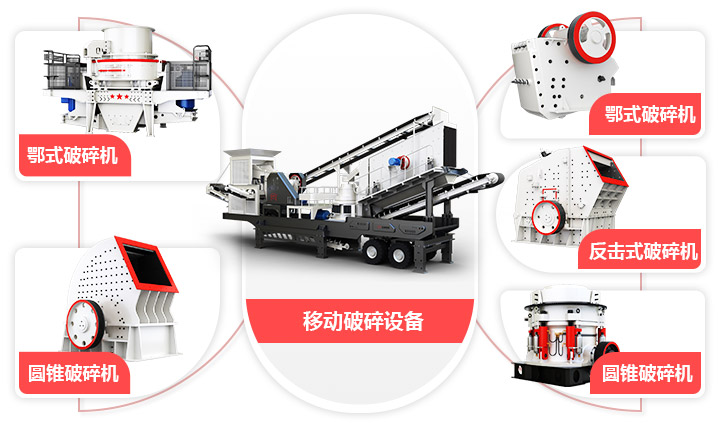 流動山石破碎車模塊化設(shè)計，實現(xiàn)一機通用