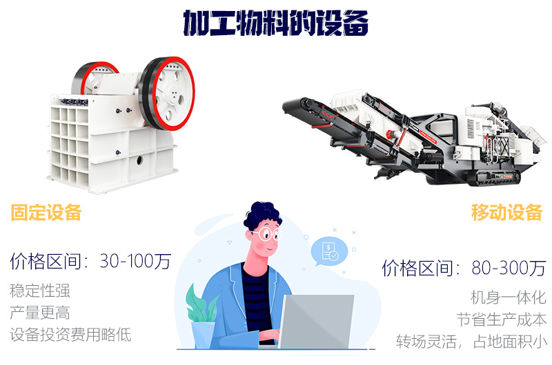 價格高低不等，根據(jù)需求正確選擇 