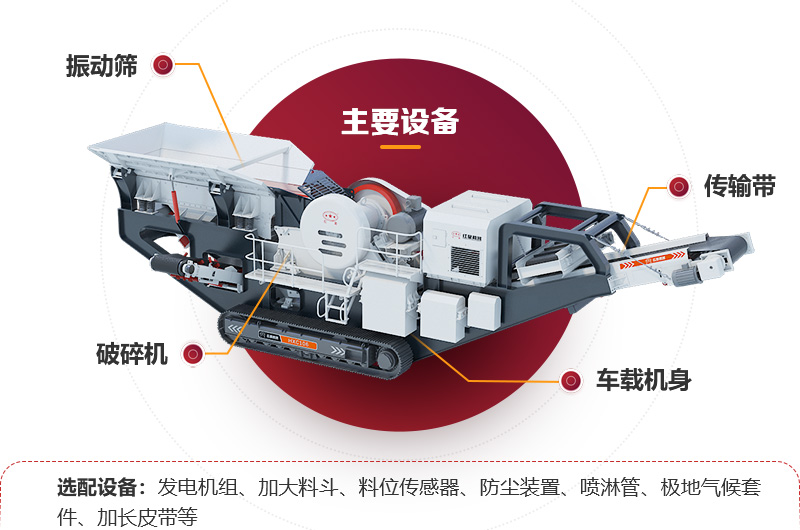 了解移動(dòng)柴油機(jī)小型制砂機(jī)結(jié)構(gòu)