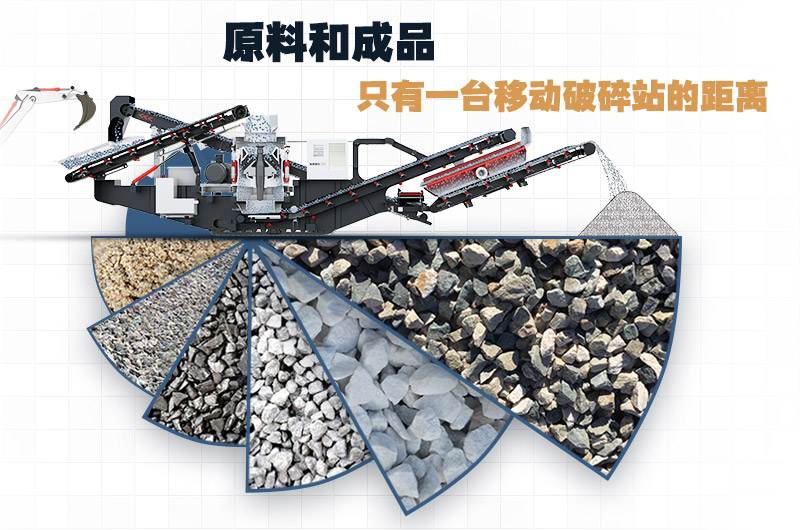 石頭移動破碎機(jī)，一機(jī)頂一條生產(chǎn)線