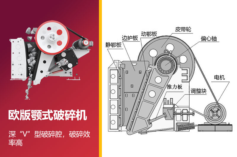 歐版顎式破碎機結(jié)構(gòu)圖