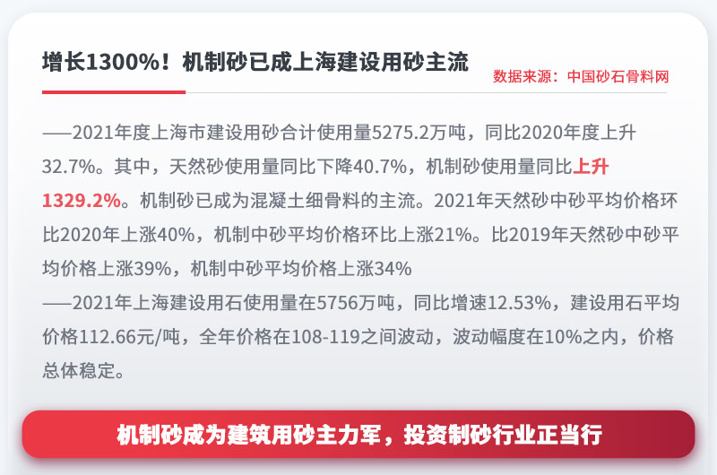 機制砂成為建設(shè)用砂主流，投資制砂行業(yè)正當(dāng)行 